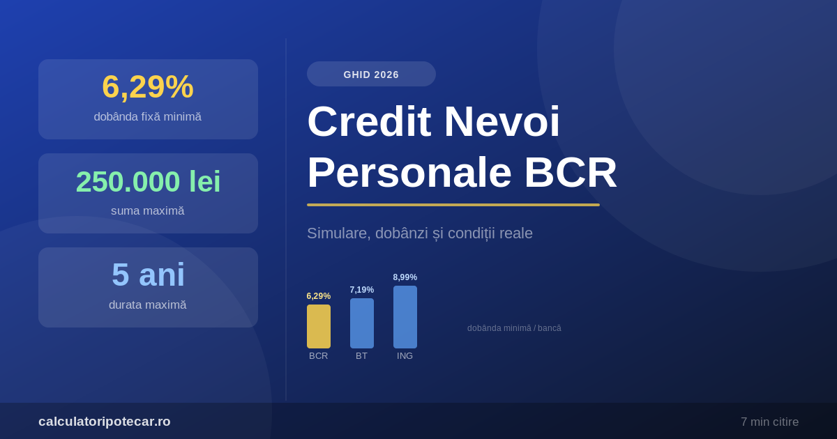 Simulare Credit Nevoi Personale BCR 2026: Dobânzi, Condiții și Calcul